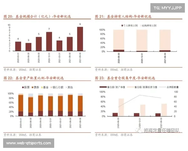 数据分析CBA攻防趋势：三分球比重增加与防守强度平衡