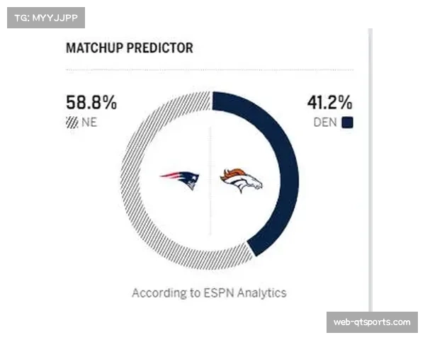 ESPN专家团预测：美联东区四强混战，洋基金莺谁能率先突围？